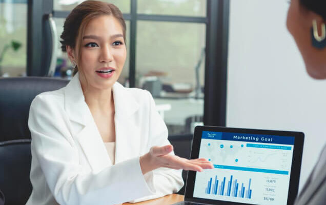 Operations & Process Improvement Financial planning